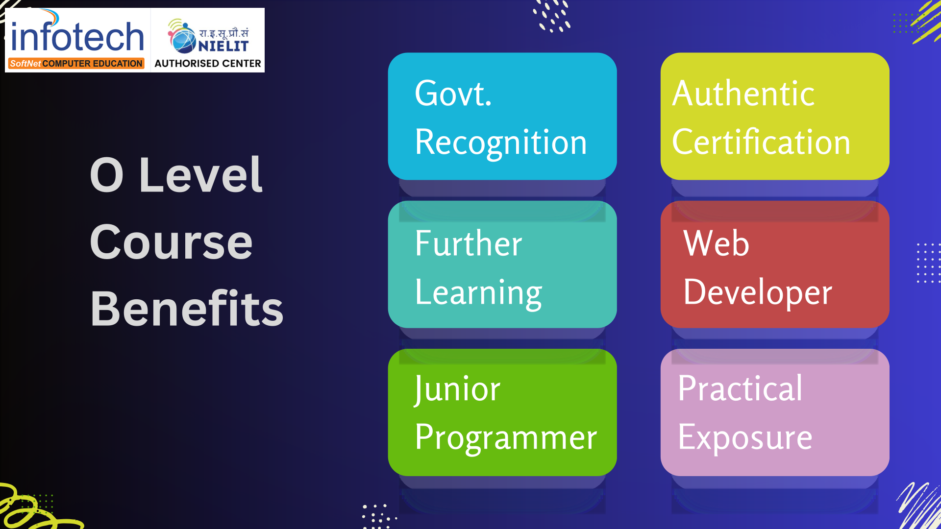 Best Institue for O Level Course in Dwarka Mor