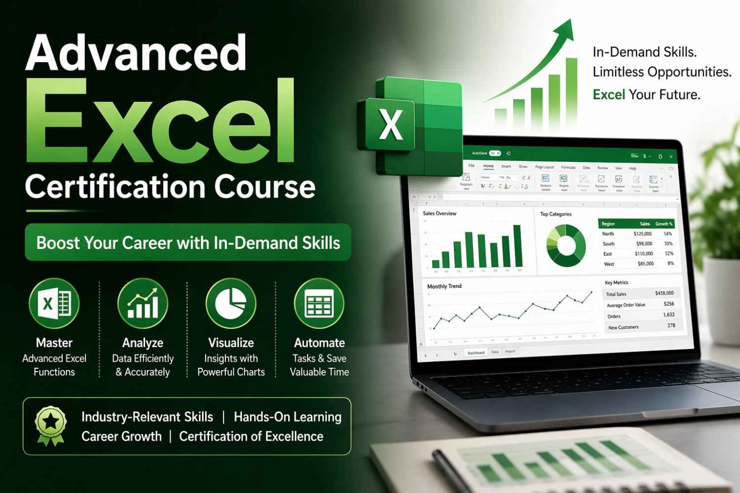 advanced excel certification course